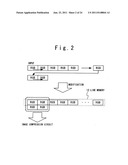 Image processing circuit, and display panel driver and display device     mounting the circuit diagram and image