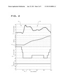 Parameter Visualization System diagram and image