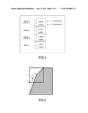 SHAPE OPTIMIZATION TECHNIQUE diagram and image