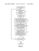 SHAPE OPTIMIZATION TECHNIQUE diagram and image