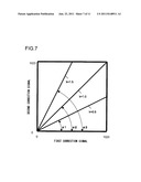 IMAGE PROCESSING CIRCUIT diagram and image