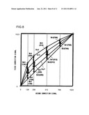 IMAGE PROCESSING CIRCUIT diagram and image