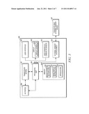 ELECTRONIC DEVICE AND METHOD FOR DISPLAYING A BACKGROUND SETTING TOGETHER     WITH ICONS AND/OR APPLICATION WINDOWS ON A DISPLAY SCREEN THEREOF diagram and image