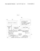 APPARATUS AND METHOD FOR MIXED REALITY CONTENT OPERATION BASED ON INDOOR     AND OUTDOOR CONTEXT AWARENESS diagram and image