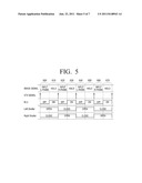 METHOD FOR DRIVING THREE-DIMENSIONAL (3D) DISPLAY AND 3D DISPLAY APPARATUS     USING THE SAME diagram and image