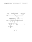 D/A CONVERTER CIRCUIT AND ITS VOLTAGE SUPPLY CONTROL METHOD diagram and image