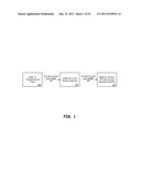 TRANSMISSION AND HANDLING OF THREE-DIMENSIONAL VIDEO CONTENT diagram and image