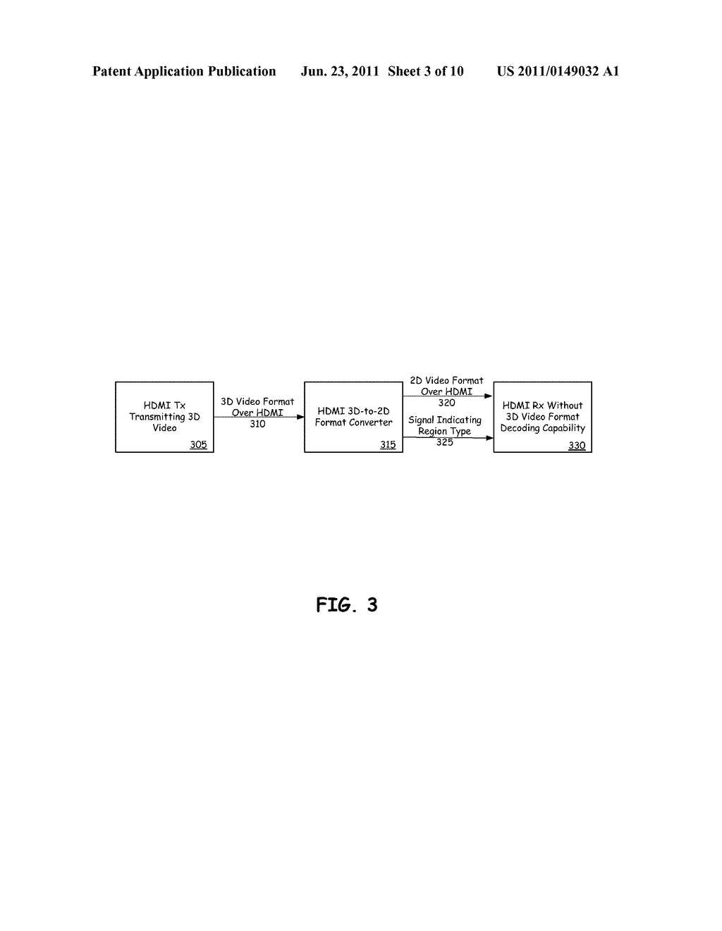 TRANSMISSION AND HANDLING OF THREE-DIMENSIONAL VIDEO CONTENT - diagram, schematic, and image 04