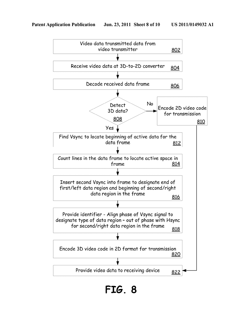 TRANSMISSION AND HANDLING OF THREE-DIMENSIONAL VIDEO CONTENT - diagram, schematic, and image 09