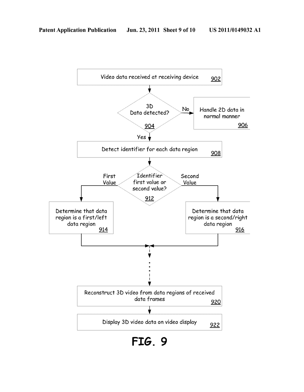 TRANSMISSION AND HANDLING OF THREE-DIMENSIONAL VIDEO CONTENT - diagram, schematic, and image 10