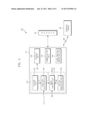 DEVICE AND METHOD FOR DISPLAYING THREE-DIMENSIONAL IMAGES USING HEAD     TRACKING diagram and image