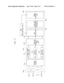 IMAGE CORRECTION APPARATUS AND IMAGE CORRECTION METHOD USING THE SAME diagram and image