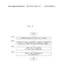 IMAGE CORRECTION APPARATUS AND IMAGE CORRECTION METHOD USING THE SAME diagram and image