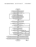 3D Image Contents Viewing System diagram and image