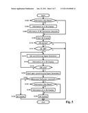 3D Image Contents Viewing System diagram and image