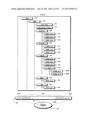 RECORDING MEDIUM, REPRODUCTION DEVICE, AND INTEGRATED CIRCUIT diagram and image