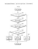 RECORDING MEDIUM, REPRODUCTION DEVICE, AND INTEGRATED CIRCUIT diagram and image