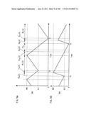 RECORDING MEDIUM, REPRODUCTION DEVICE, AND INTEGRATED CIRCUIT diagram and image