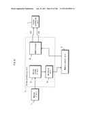 RECORDING MEDIUM, REPRODUCTION DEVICE, AND INTEGRATED CIRCUIT diagram and image