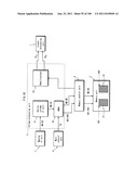 RECORDING MEDIUM, REPRODUCTION DEVICE, AND INTEGRATED CIRCUIT diagram and image