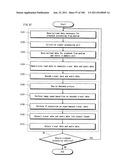 RECORDING MEDIUM, REPRODUCTION DEVICE, AND INTEGRATED CIRCUIT diagram and image