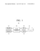 3D IMAGE SYNCHRONIZATION APPARATUS AND 3D IMAGE PROVIDING SYSTEM diagram and image