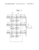 3D IMAGE SYNCHRONIZATION APPARATUS AND 3D IMAGE PROVIDING SYSTEM diagram and image