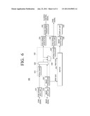 3D IMAGE SYNCHRONIZATION APPARATUS AND 3D IMAGE PROVIDING SYSTEM diagram and image