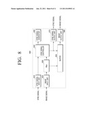 3D IMAGE SYNCHRONIZATION APPARATUS AND 3D IMAGE PROVIDING SYSTEM diagram and image