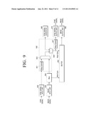 3D IMAGE SYNCHRONIZATION APPARATUS AND 3D IMAGE PROVIDING SYSTEM diagram and image
