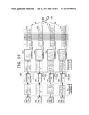 3D IMAGE SYNCHRONIZATION APPARATUS AND 3D IMAGE PROVIDING SYSTEM diagram and image