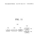 3D IMAGE SYNCHRONIZATION APPARATUS AND 3D IMAGE PROVIDING SYSTEM diagram and image