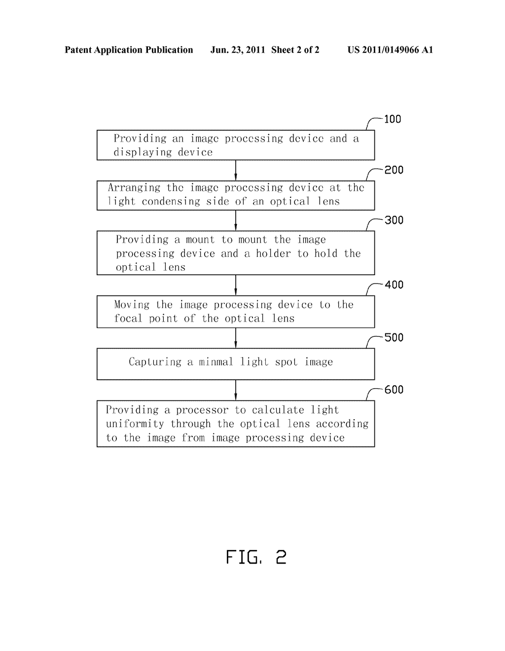 METHOD AND SYSTEM FOR EVALUATING LIGHT UNIFORMITY THROUGH AN OPTICAL LENS - diagram, schematic, and image 03