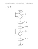 DEVICES AND METHOD FOR PROCESSING DATA PACKETS OF A DATA STREAM AND USE OF     SAID DEVICES diagram and image