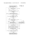 IMAGING APPARATUS AND CONTROL METHOD THEREOF diagram and image