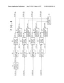 CAMERA SYSTEM AND IMAGE PROCESSING METHOD diagram and image