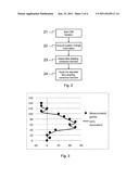 LENS SHADING CORRECTION diagram and image