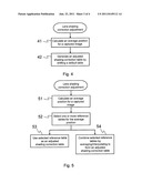 LENS SHADING CORRECTION diagram and image