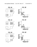 SOLID-STATE IMAGE PICKUP DEVICE diagram and image