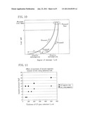 LIQUID CRYSTAL DISPLAY DEVICE diagram and image