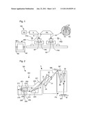 LITHOGRAPHIC APPARATUS diagram and image