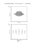 ROTARYFROG SYSTEMS AND METHODS diagram and image