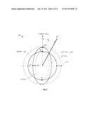 ROTARYFROG SYSTEMS AND METHODS diagram and image