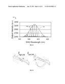 ROTARYFROG SYSTEMS AND METHODS diagram and image