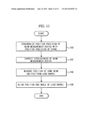 Maskless exposure apparatus and multi-head alignment method thereof diagram and image