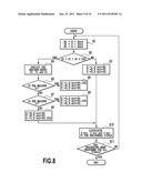 IMAGE PROCESSING APPARATUS AND IMAGE PROCESSING METHOD diagram and image