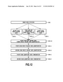 IMAGE PROCESSING APPARATUS AND IMAGE PROCESSING METHOD diagram and image