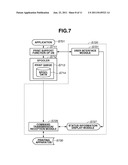 INFORMATION PROCESSING APPARATUS AND METHOD diagram and image