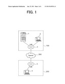 Image Forming Device diagram and image