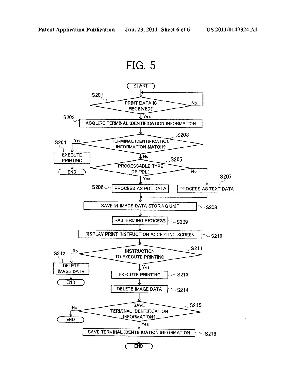 Image Forming Device - diagram, schematic, and image 07